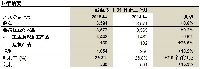 ag尊龙凯时中国官网 - 人生就得搏!